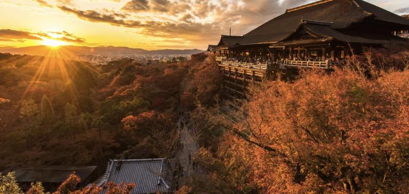 Medieval Kyoto