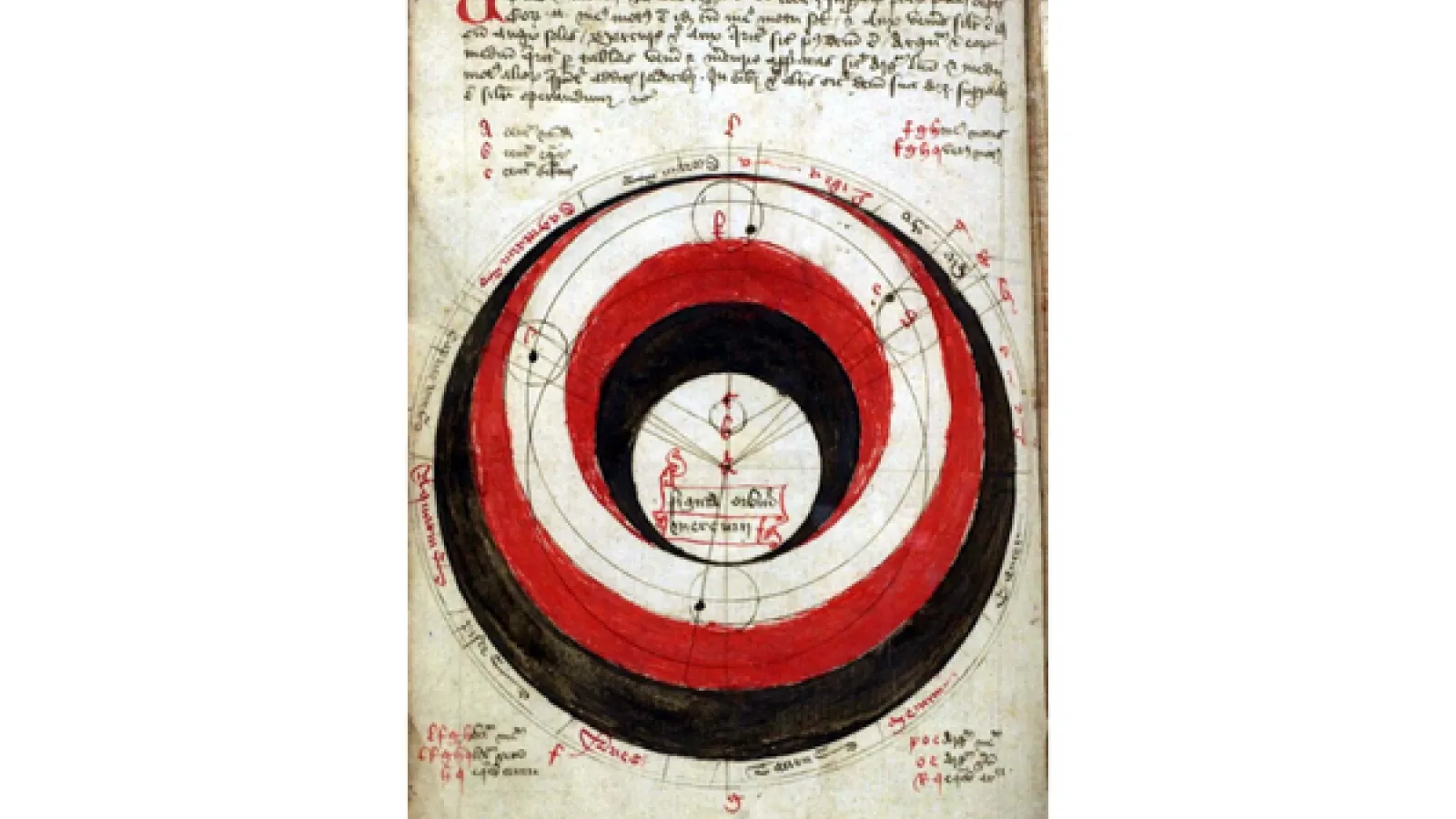 PCDP 2026 - Astrological treatise