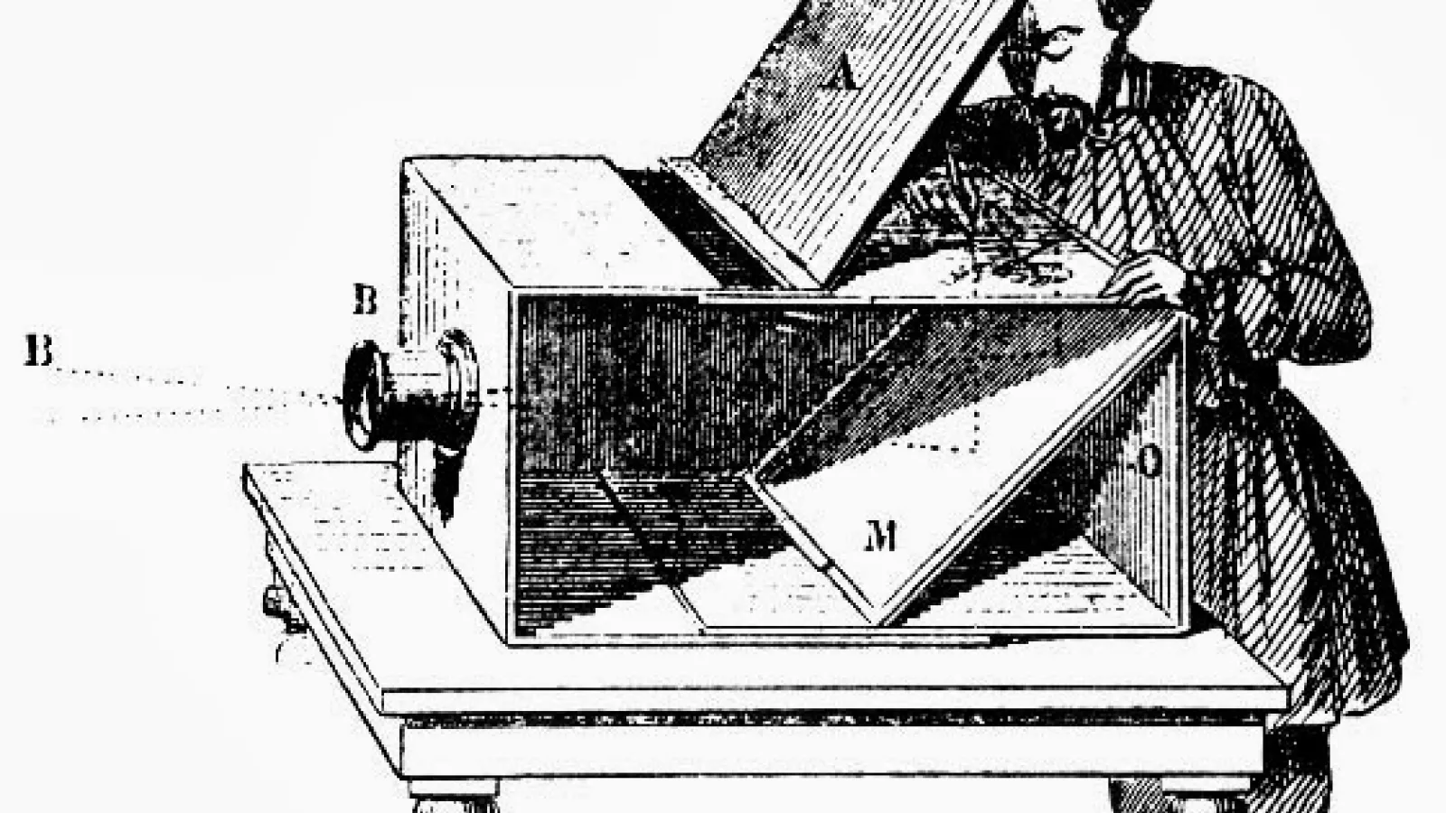CameraObscura